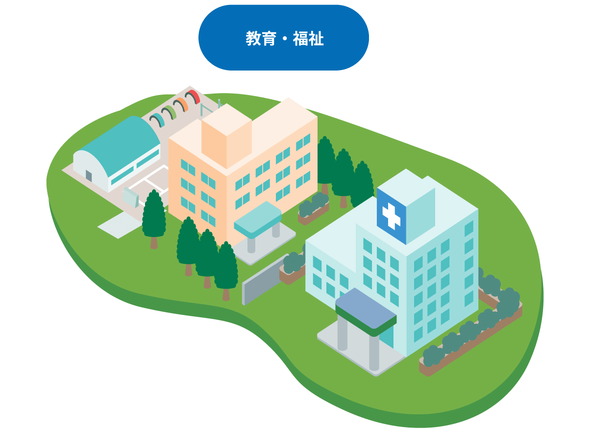 教育・福祉